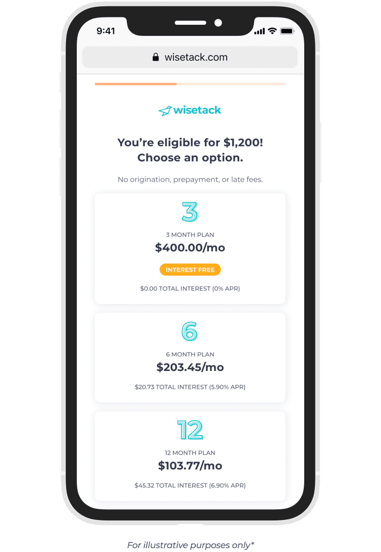 Wisetack product - offer screen - $1,200 A map of Texas showing that Coastal Fumigators proudly serves the greater Houston area, Austin, Dallas, and San Antonio.